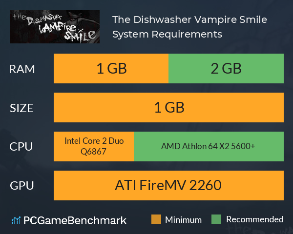 the dishwasher vampire smile free pc download